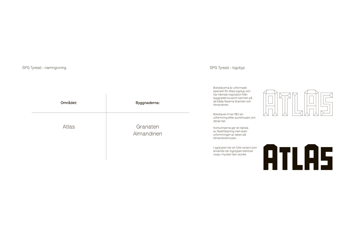 Atlas naming and logotype